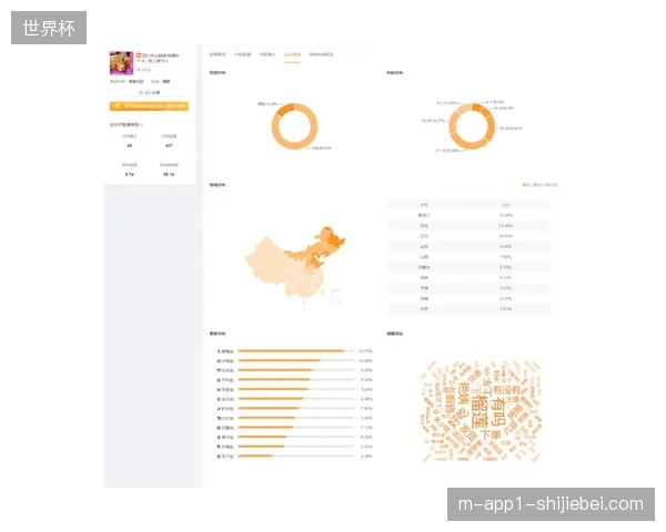 实时直播协议标准不统一,终端回传接口阻断了观众画像的即时反馈循环 实时直播协议标准不统一,终端回传接口阻断了观众画像的即时反馈循环